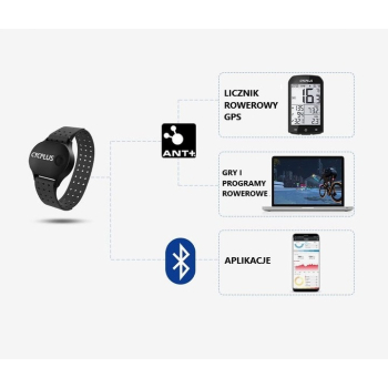 CYCPLUS H1 Bezprzewodowy czujnik tętna pulsometr ANT+ Bluetooth Wodoodporny