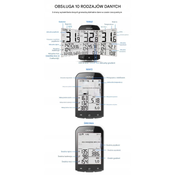 Licznik rowerowy bezprzewodowy Aplik. ANT+GPS Cycplus M1 V2.0
