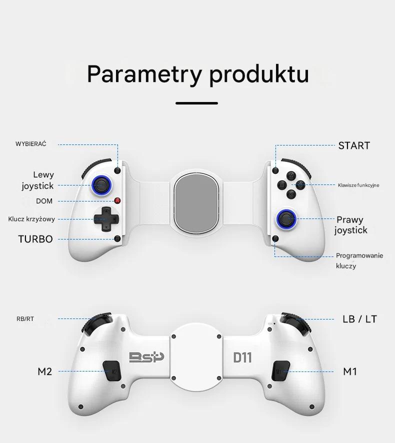 Produkt