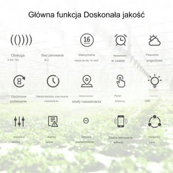 Sterownik nawadniania Ogrodu WiFi Tuya 16 STREF z zasilaczem
