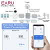 Licznik Energii Prądu 3 Fazy EA7321C-BI do 80A TUYA WiFi Dwu-kierunkowy