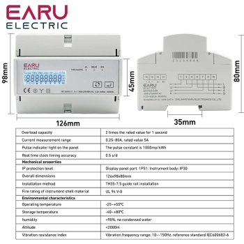 Licznik Energii Prądu 3 Fazy EA7321C-BI do 80A TUYA WiFi Dwu-kierunkowy