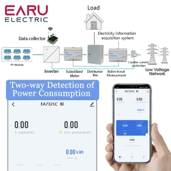 Licznik Energii Prądu 3 Fazy EA7321C-BI do 80A TUYA WiFi Dwu-kierunkowy
