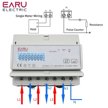 Licznik Energii Prądu 3 Fazy EA7321C-BI do 80A TUYA WiFi Dwu-kierunkowy