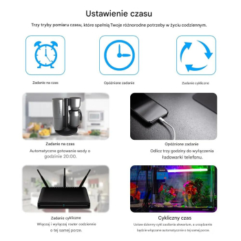 Inteligentne gniazdo elektryczne WIFI TUYA SMART Pomiar ZUŻYCIA ENERGII