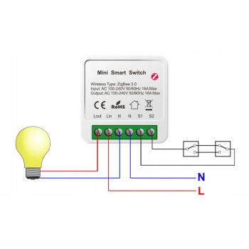 Włącznik / sterownik mini Tuya ZigBee