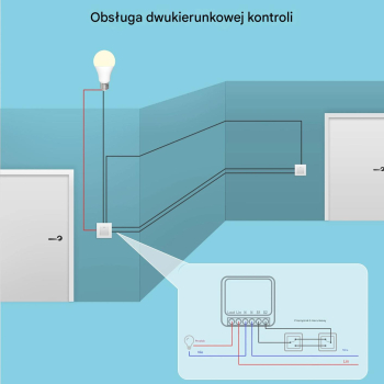 Przekaźnik Sterownik Włącznik Wi-Fi Aplikacja do puszki 60