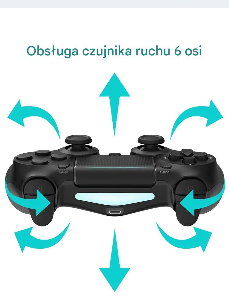 Produkt